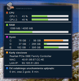 monitorsystemu