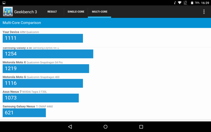 tablet Yoga Tab 3