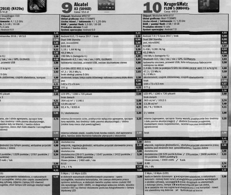 iriscan book 5 skan3