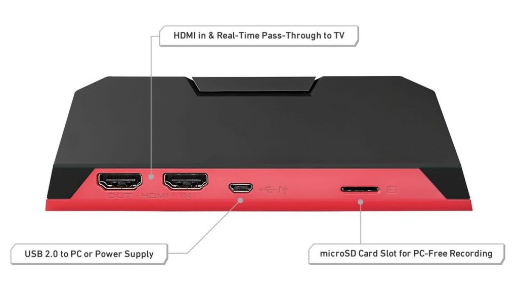 AVerMedia Live Gamer Portable 2 