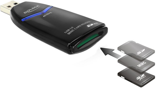 Czytnik ultraszybkich kart