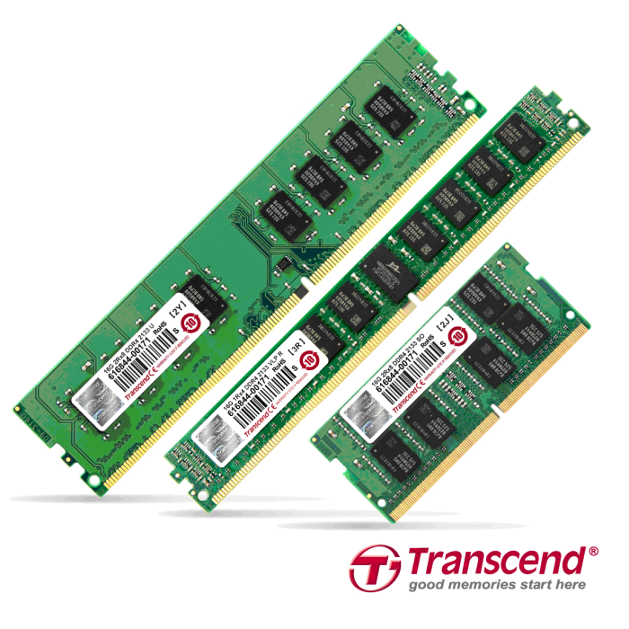 Transcend DDR4