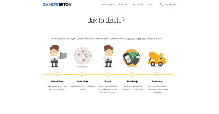 zamowbeton