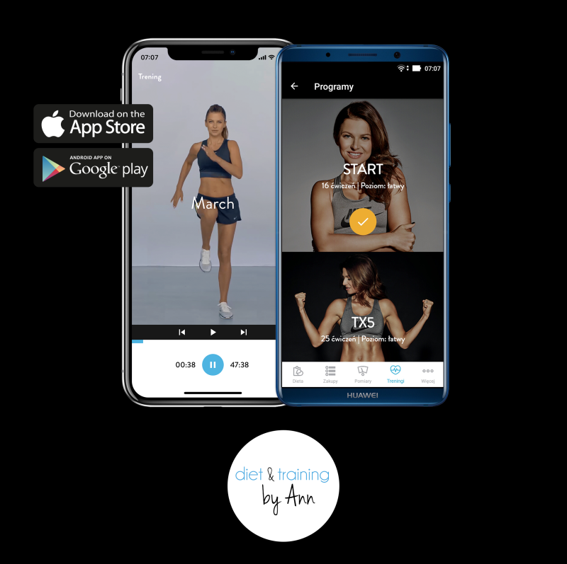 Diet & Training by Ann