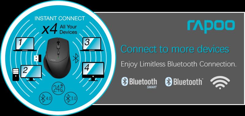 Rapoo Multi-mode Wireless