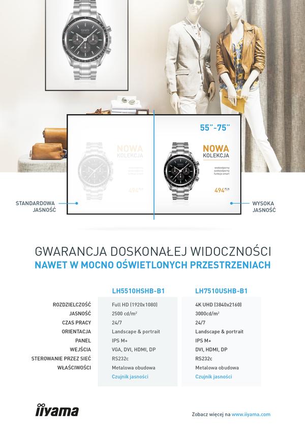 HighBrightness_infogfx_A5_pl