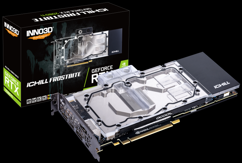 iCHILL 2080Ti Frostbite